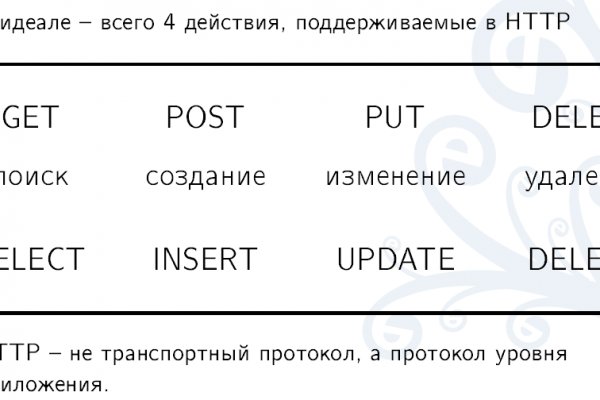 Kraken официальная ссылка