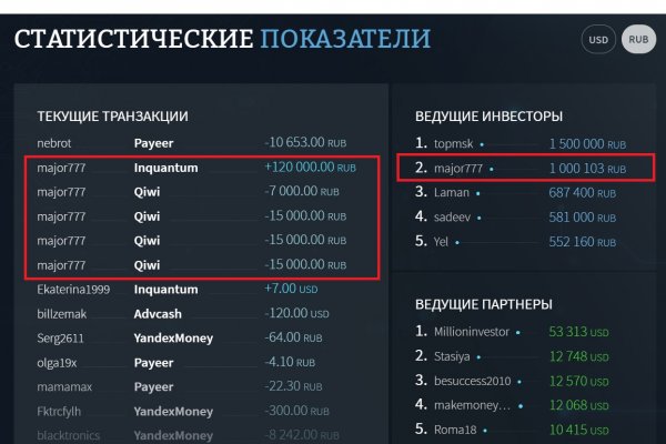 Kraken сайт покупок